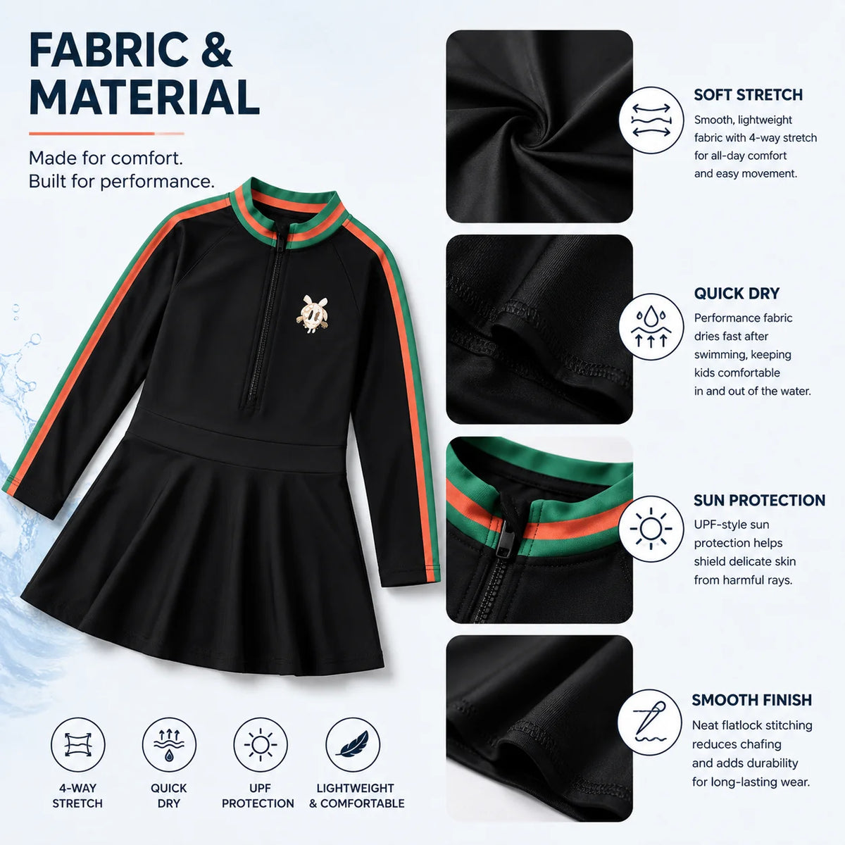 Girls Premium Swim Dress – Mermaid Magic view 4