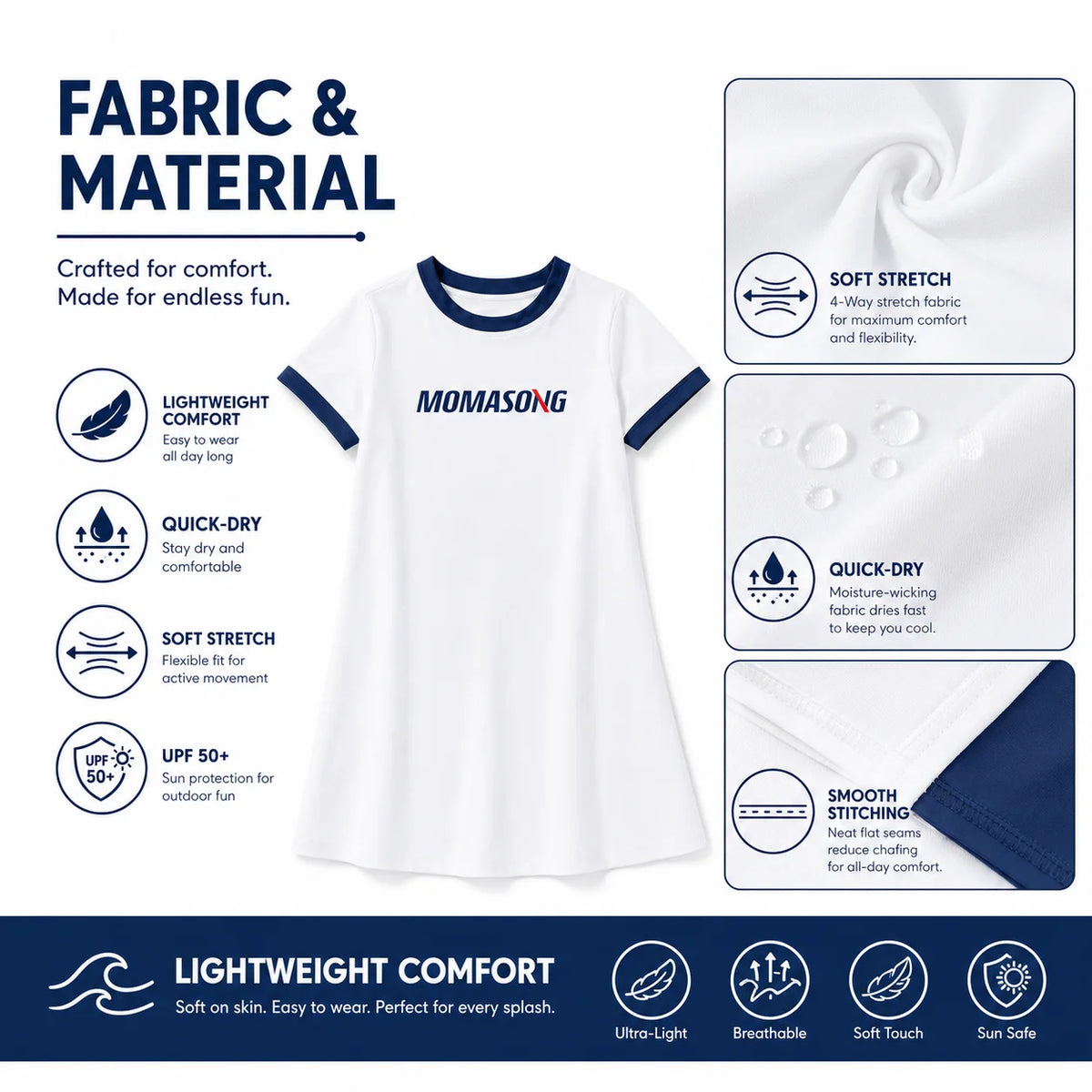 Girls Premium Swim Dress – Surfer Paradise view 4