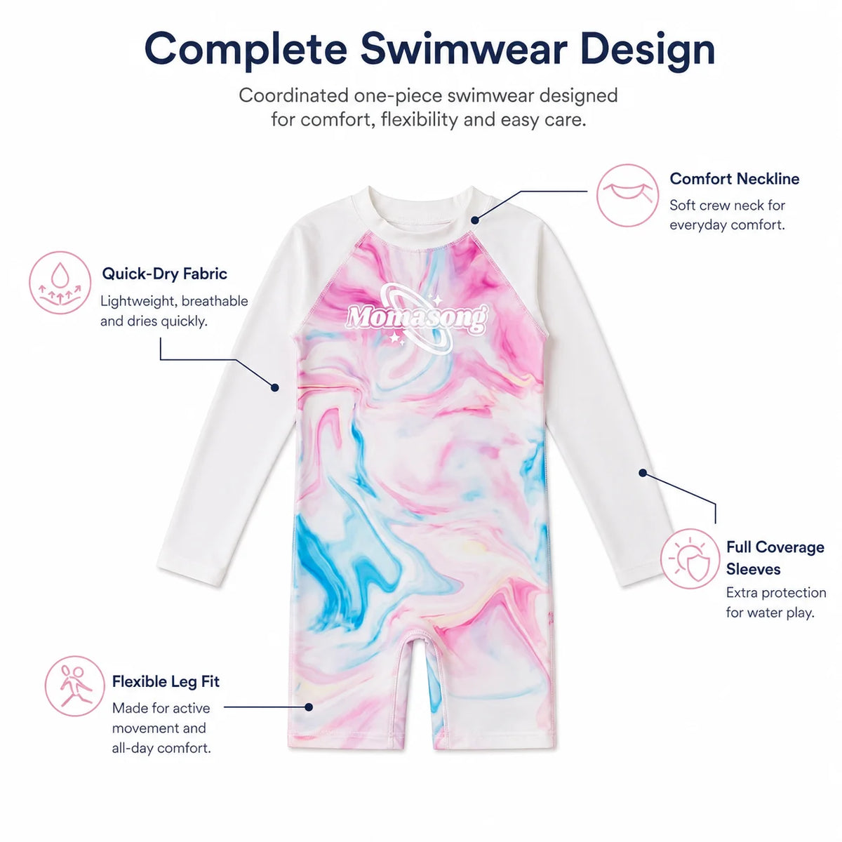 Girls Short Sleeve Swim Set – Sunny Waves view 4